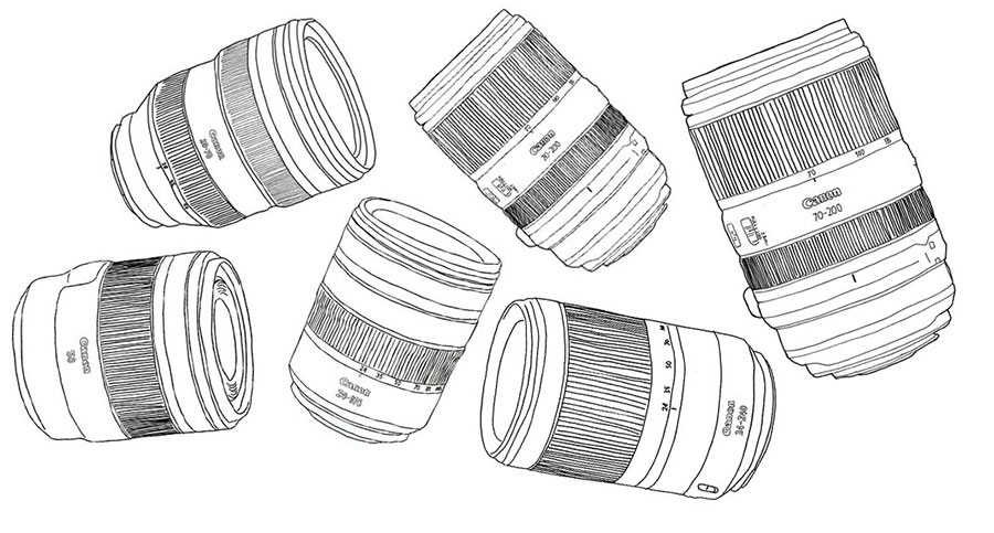 Canon RF Lenses