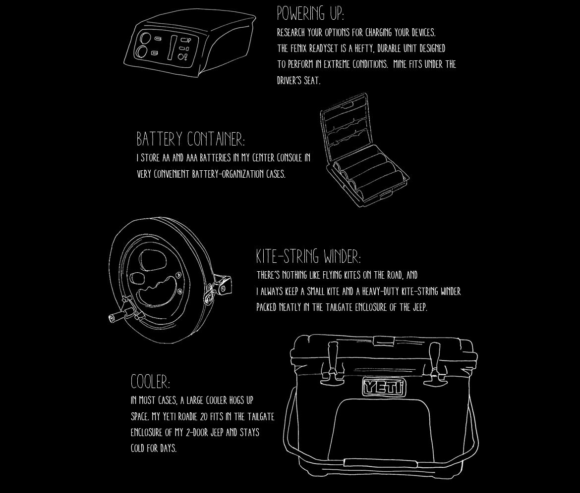 Pack your Car for a Road Trip