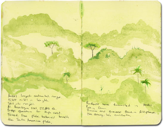 Ecuador Notes of Andes Mountains