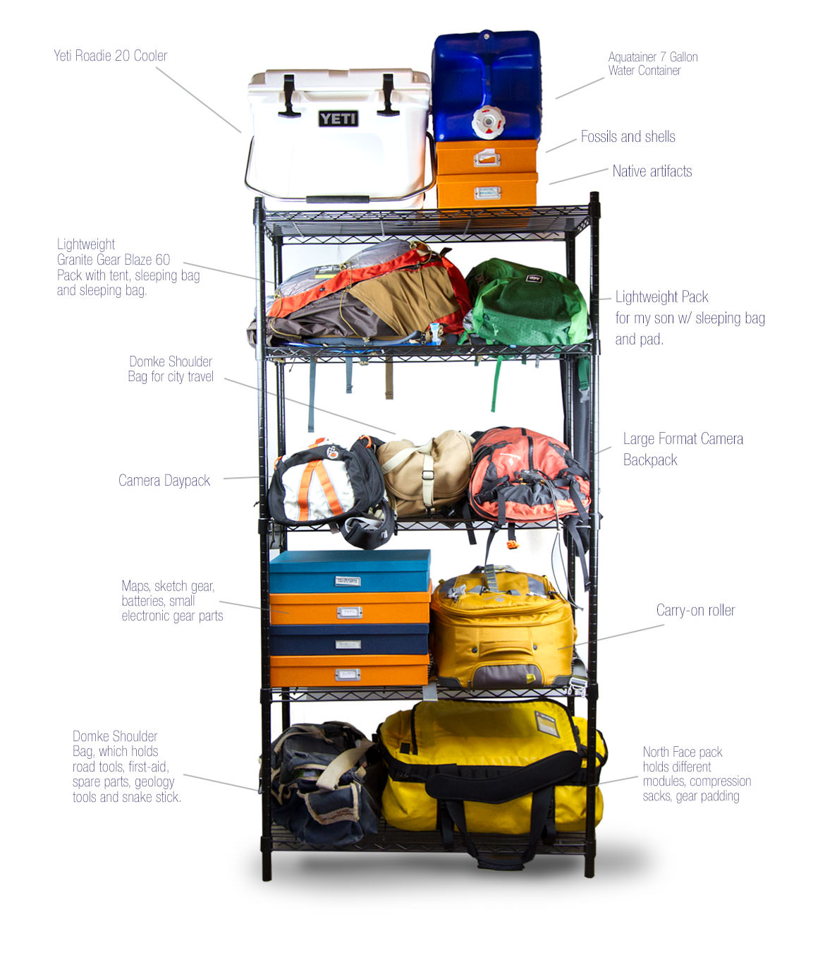 Watercolor tin and travel sketchbook