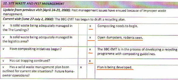 Open Waste and Rodents at Bakers Bay